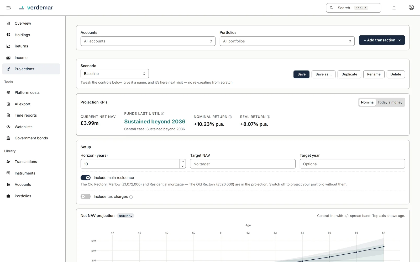 Verdemar's Projections screen: a saved scenario, the year funds last until, nominal and real return, controls for horizon, target, main residence and tax charges, and the start of the net asset projection plotted against age.