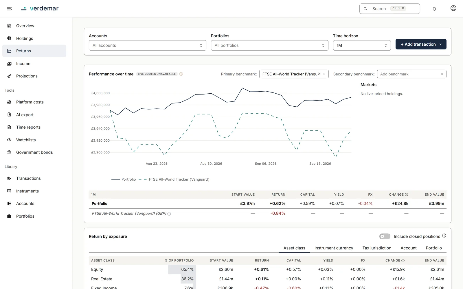 Verdemar's Returns screen: the portfolio's value over time beside a benchmark line, the return split into capital, yield and currency, and returns broken down by asset class.